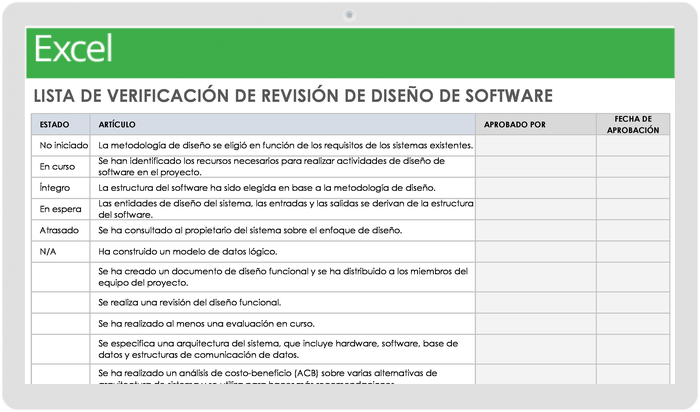 Plantilla de lista de verificación de revisión de diseño de software