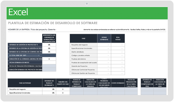 Estimación de Desarrollo de Software