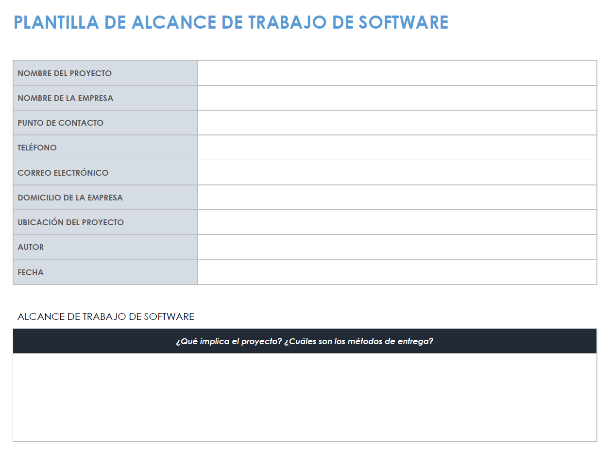 Alcance del trabajo del software