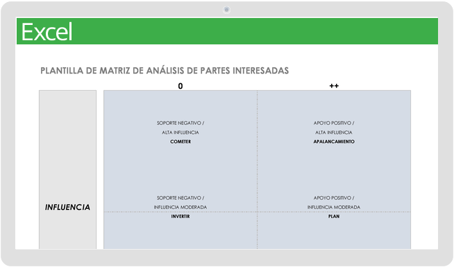 Plantillas Gratuitas De Análisis De Partes Interesadas Smartsheet 0809