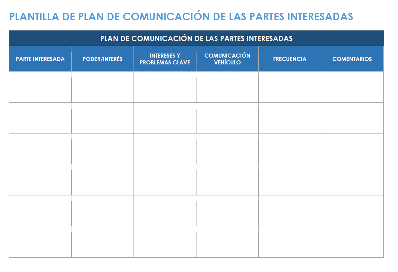 Plantilla del plan de comunicación con las partes interesadas