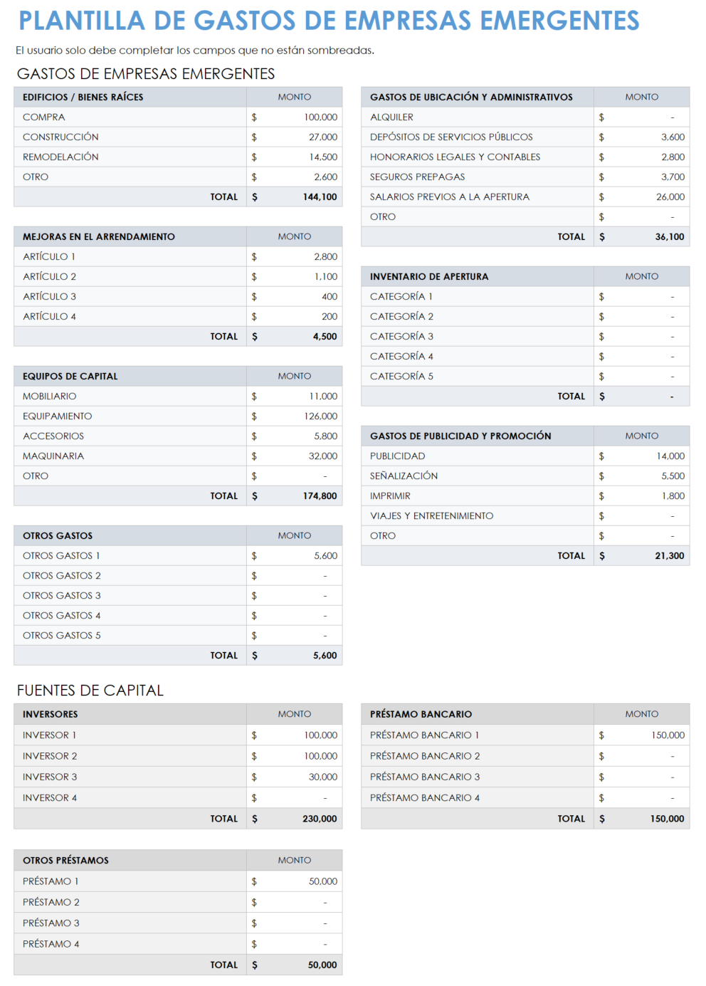 Plantillas Gratuitas De Presupuesto Para Empresas Emergentes Smartsheet 3305