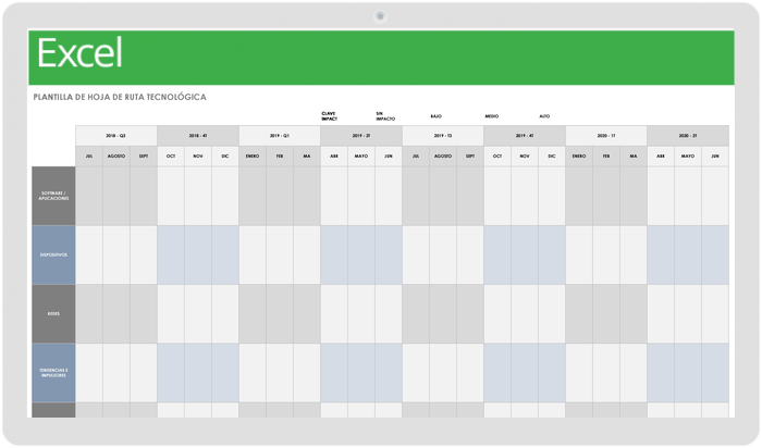 PLANTILLA DE HOJA DE RUTA TECNOLÓGICA