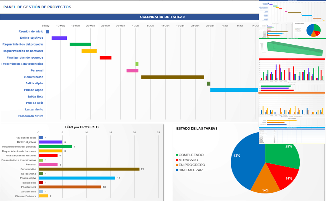 Plantillas para paneles en Excel gratis | Smartsheet