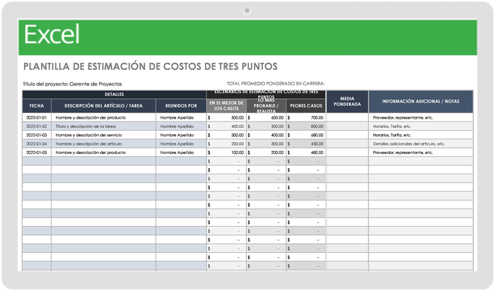 Plantilla de Estimación de Costos de Tres Puntos