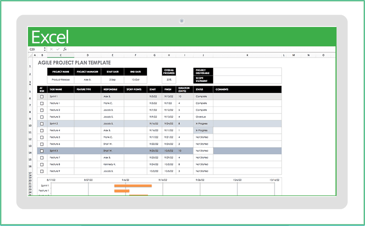 Plantillas Excel Para Administracion De Proyectos Gratuitas Smartsheet