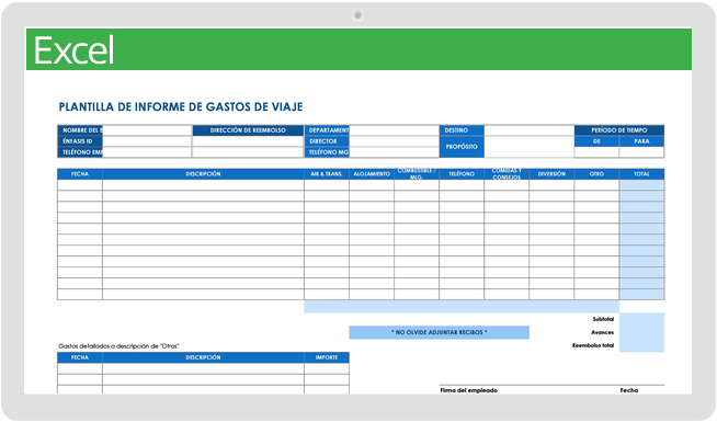 Informe de gastos de viaje