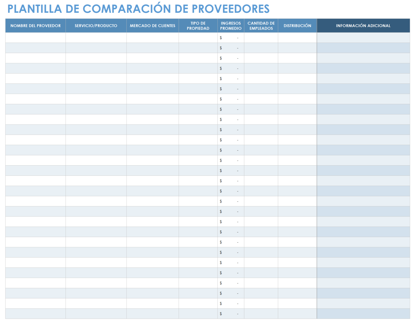 Plantilla de comparación de proveedores