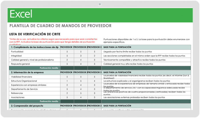 Cuadro de Mando Del Proveedor