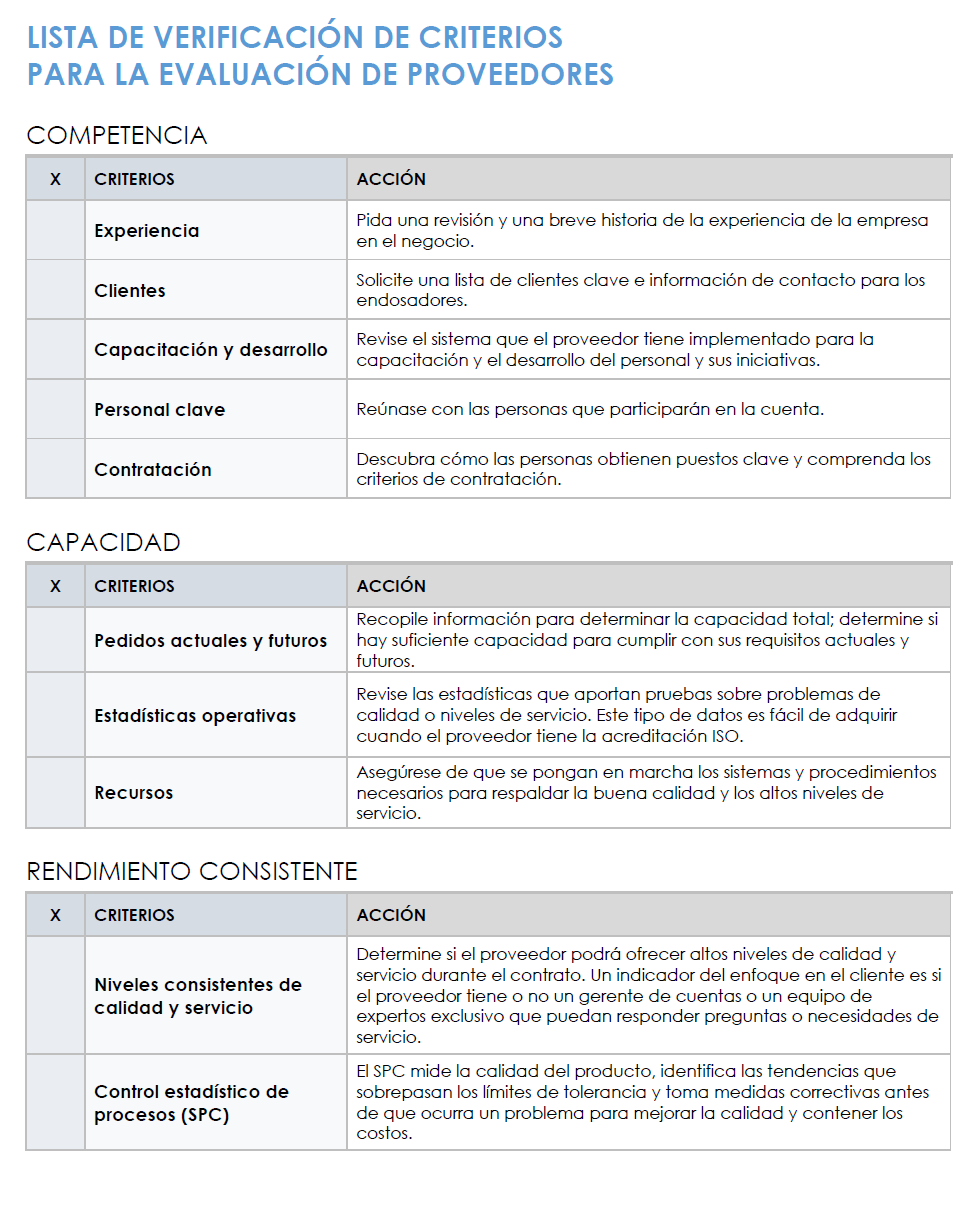  Plantilla de lista de verificación de criterios de evaluación de proveedores y proveedores