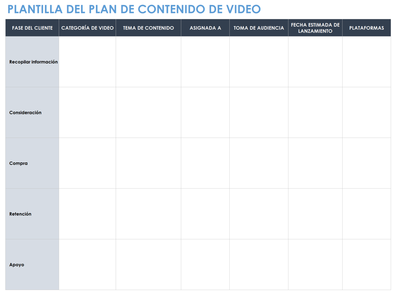 Plan de contenidos de vídeo