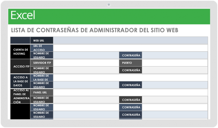 Lista de Contraseñas Del Administrador Del Sitio Web