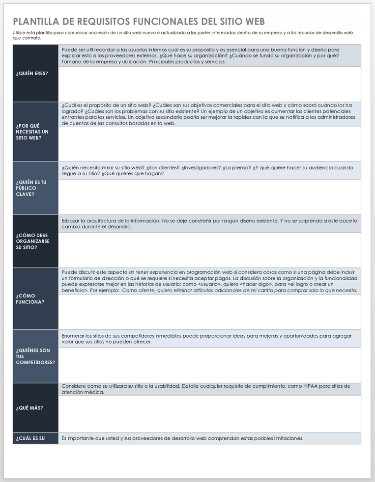 REQUISITOS FUNCIONALES DEL SITIO WEB