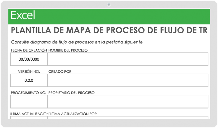 MAPA DE PROCESO DE FLUJO DE TRABAJO