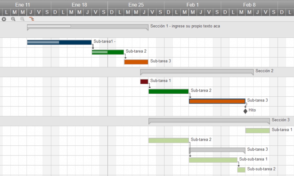 Use Esta Plantilla De Gantt En Excel Gratis