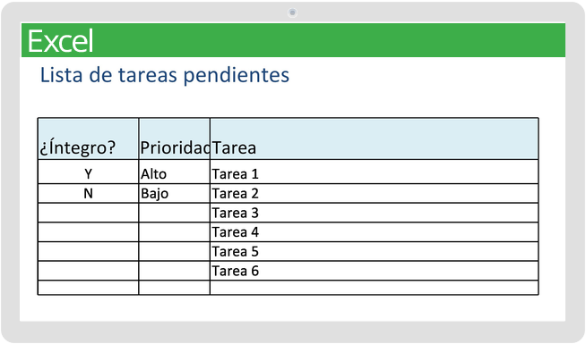 Lista de tareas con prioridad