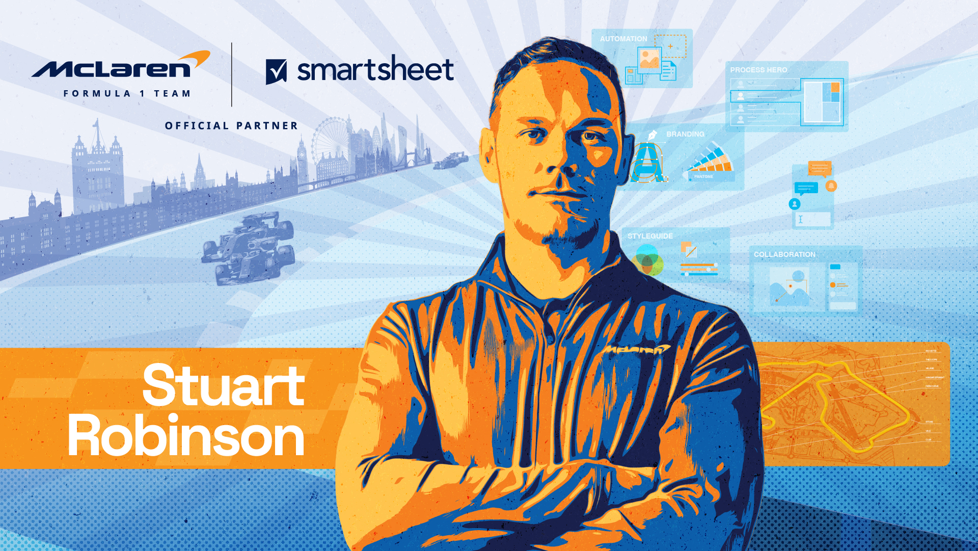 A horizontal banner of Stuart Robinson for McLaren and Smartsheet