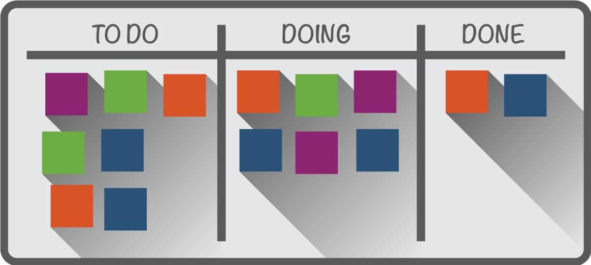 Kanban Schedule