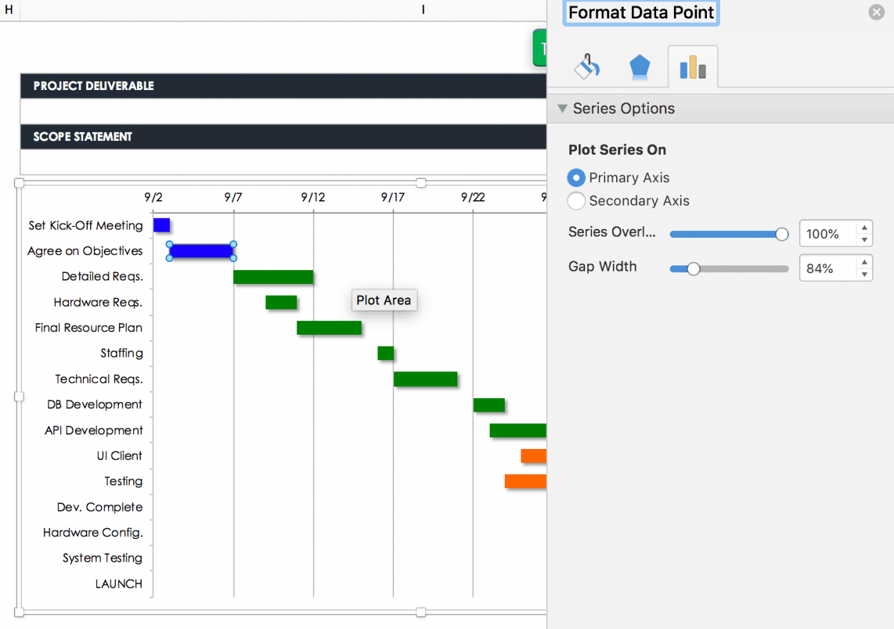 Cómo crear un diagrama de Gantt en Excel Instrucciones y tutorial