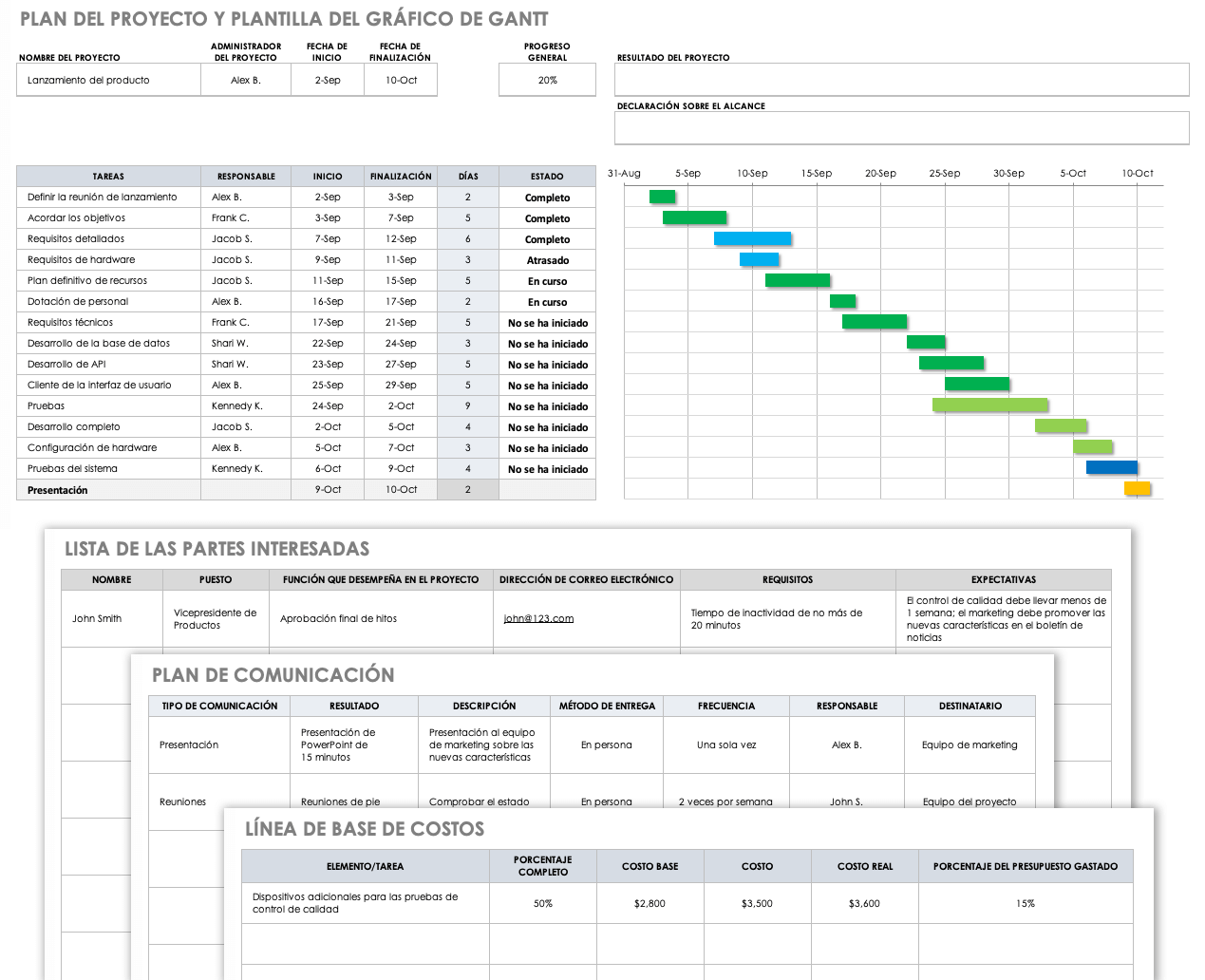 Cómo Crear Un Diagrama De Gantt En Excel Instrucciones Y Tutorial Smartsheet 7980