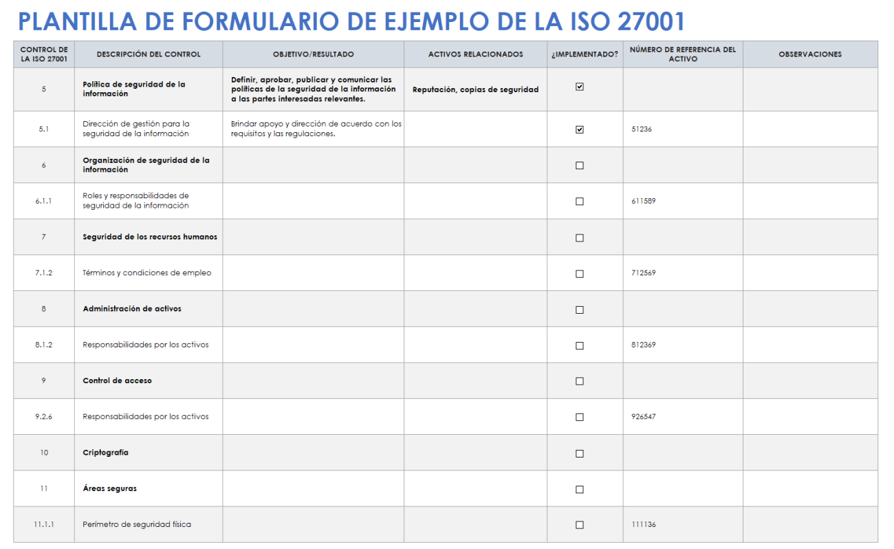 Plantillas Y Listas De Verificación Gratuitas De La Iso 27001 Smartsheet 7849