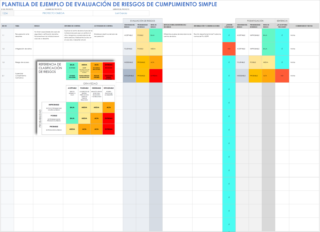 Matriz De Riks Plantillas gratuitas de riesgos de cumplimiento (matriz, registro y ...
