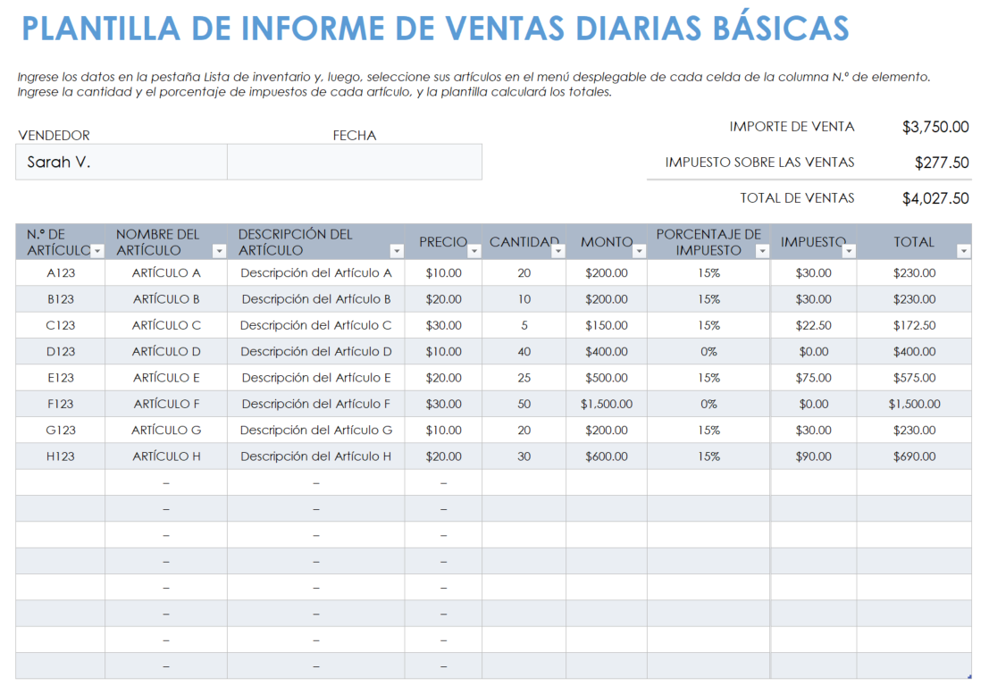 15 Plantillas Y Formularios Gratuitos De Informe De Ventas Smartsheet