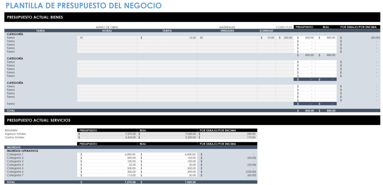 Plantillas Gratuitas De Presupuesto Mensual Smartsheet 9479