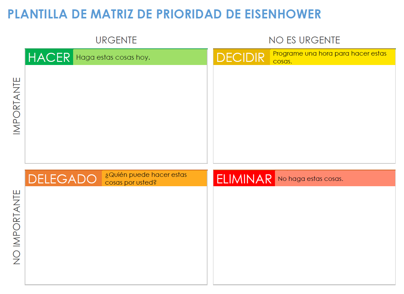 Plantillas De La Matriz De Eisenhower | Smartsheet