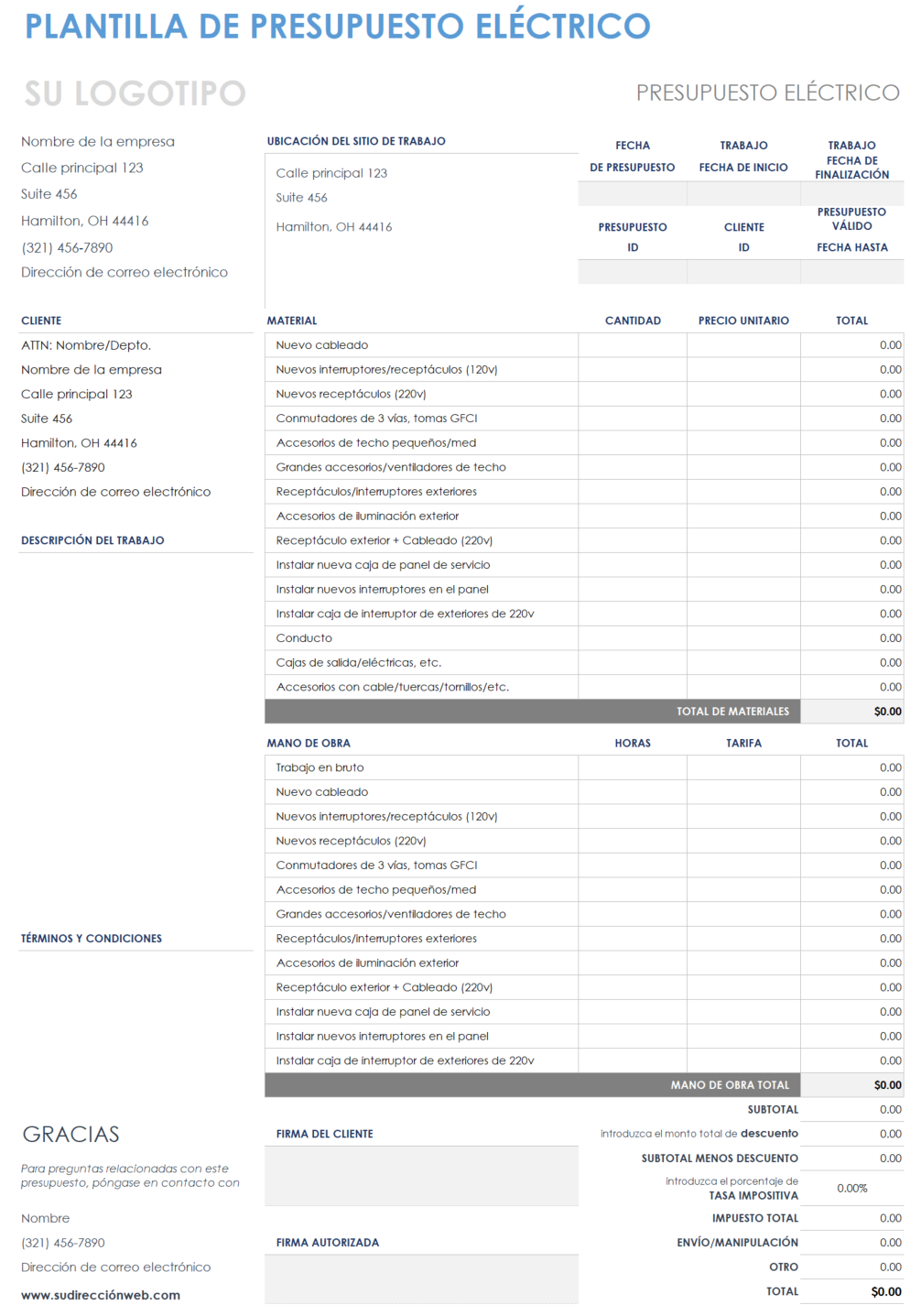 Plantillas Gratuitas De Presupuestos De Construcción | Smartsheet