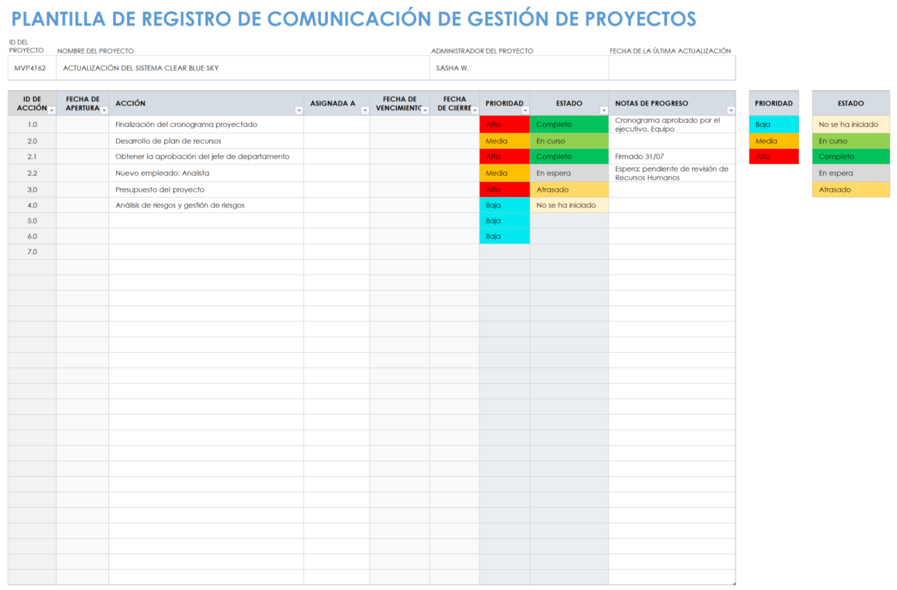 Plantillas Gratuitas De Elementos De Acción Smartsheet 7949