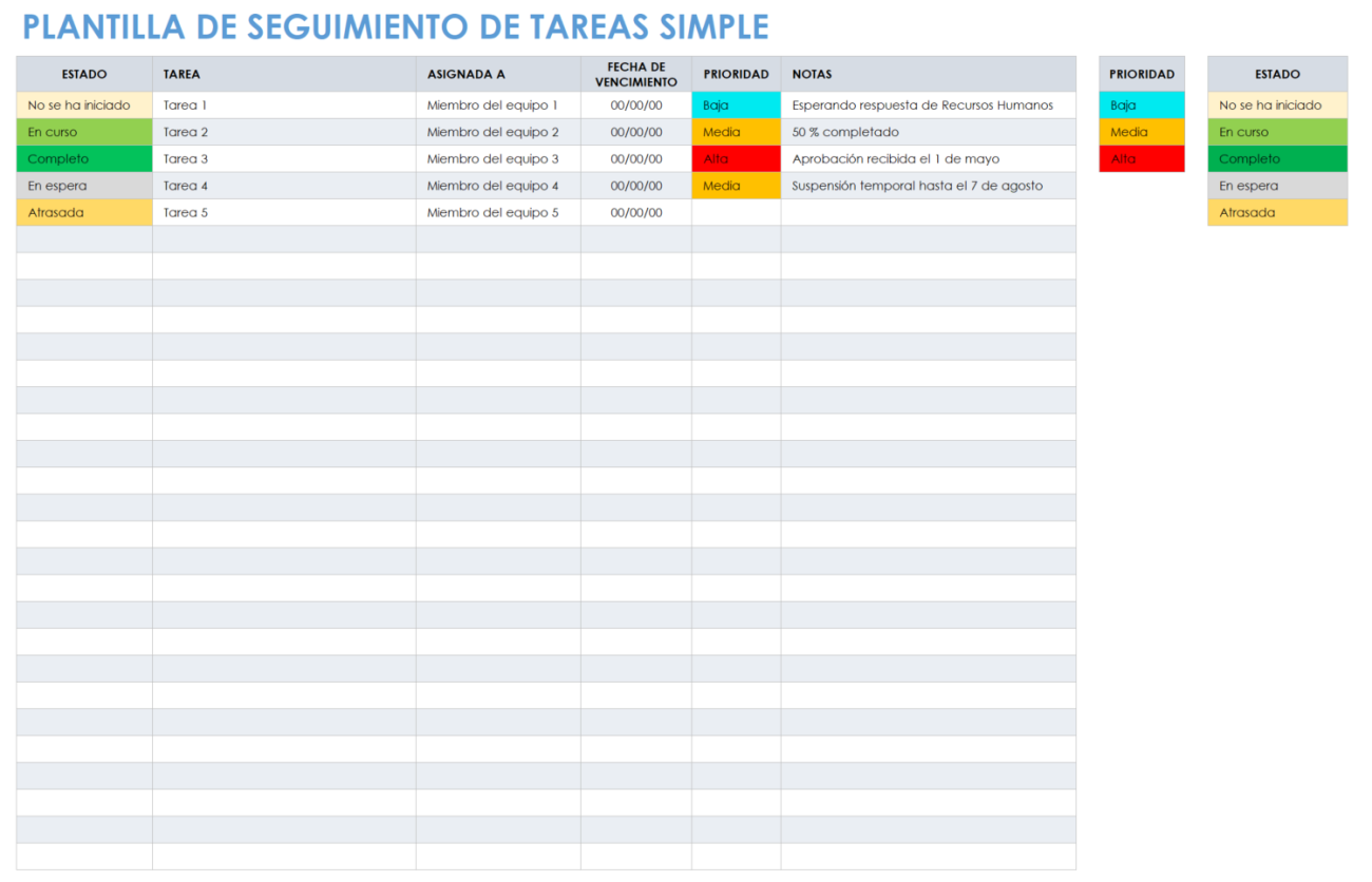 Plantillas Gratuitas De Elementos De Acción Smartsheet 5221