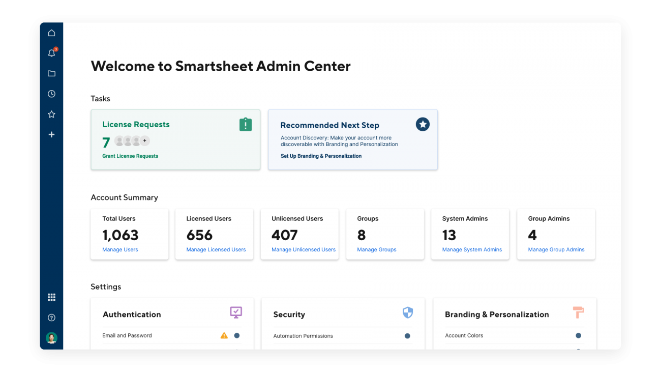 Precios Smartsheet 4014