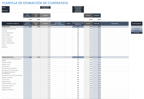 Plantillas Gratuitas De Presupuestos De Construcción | Smartsheet