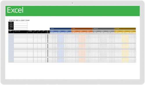 Diagramas De Gantt Y Estructuras De Desglose Del Trabajo I Smartsheet 2723