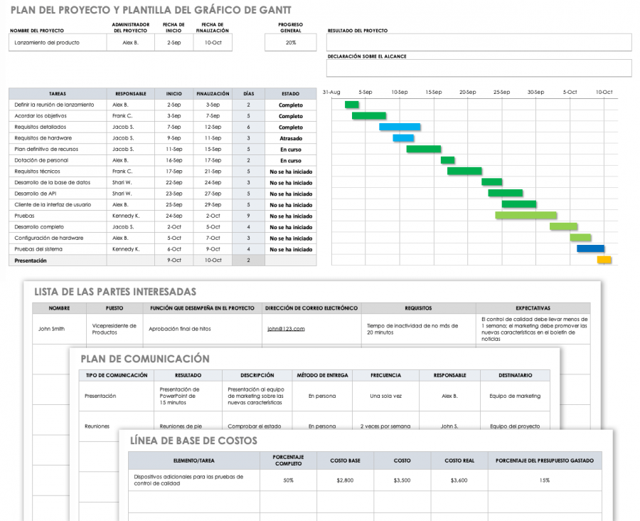 Cómo Crear Un Diagrama De Gantt En Excel Instrucciones Y Tutorial Smartsheet 9619