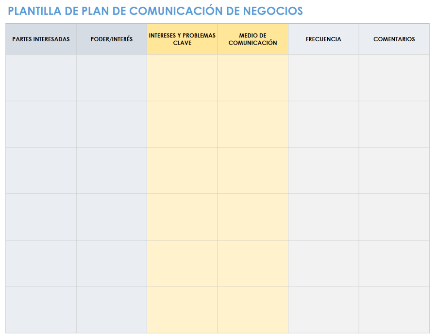 Plantillas Gratuitas De Planes De Comunicación | Smartsheet