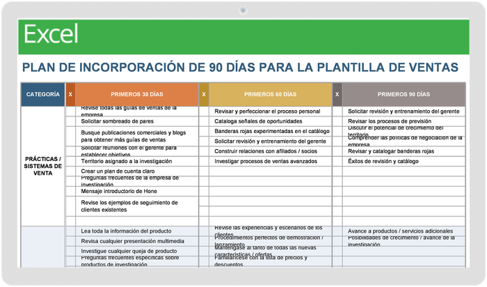 Plantillas Y Listas De Verificación Gratuitas De Incorporación Smartsheet 9151