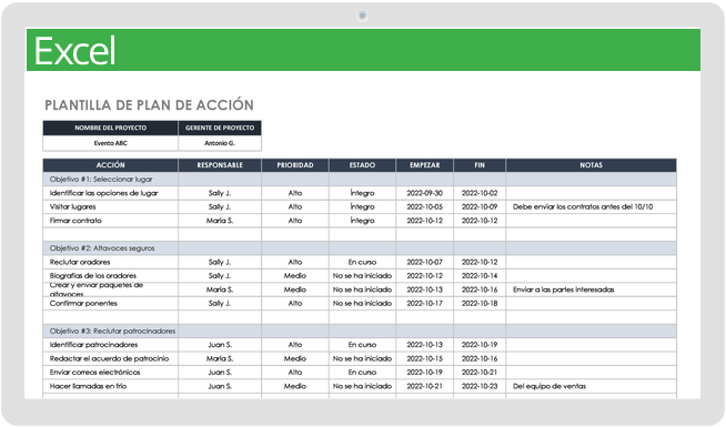 Plantillas Gratuitas De Planes De Acción: Smartsheet