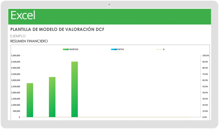 Plantillas Gratuitas De Flujo De Caja Con Descuento | Smartsheet