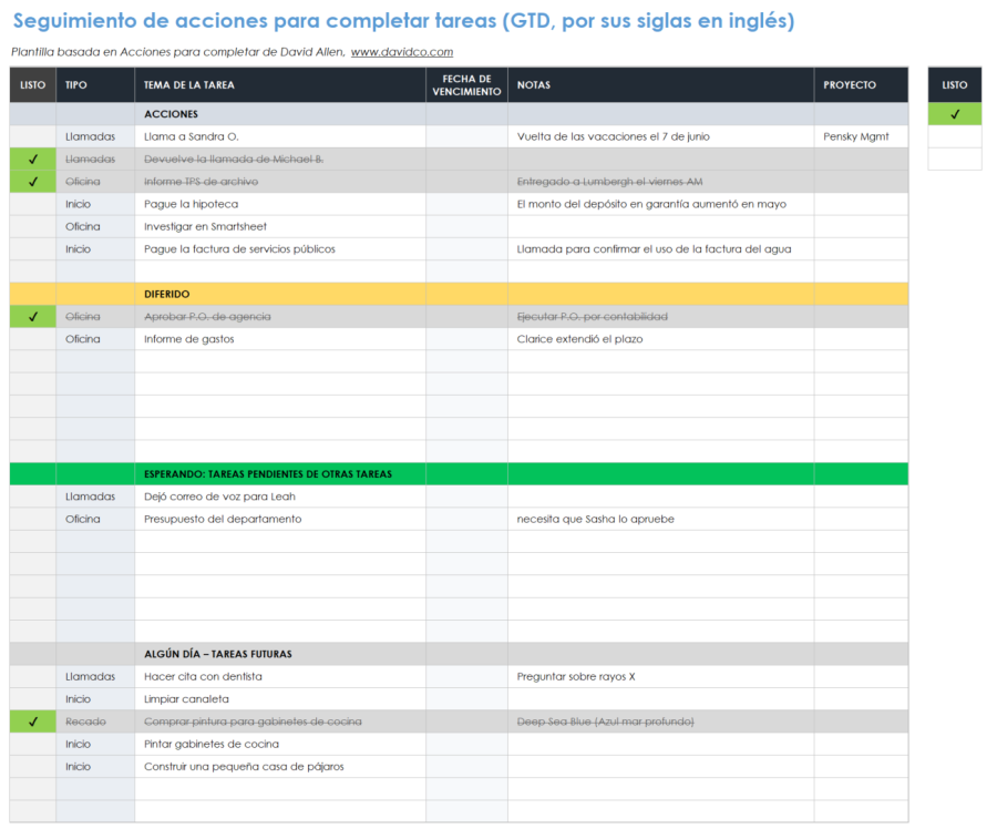 Plantillas Gratuitas De Elementos De Acción Smartsheet 9162