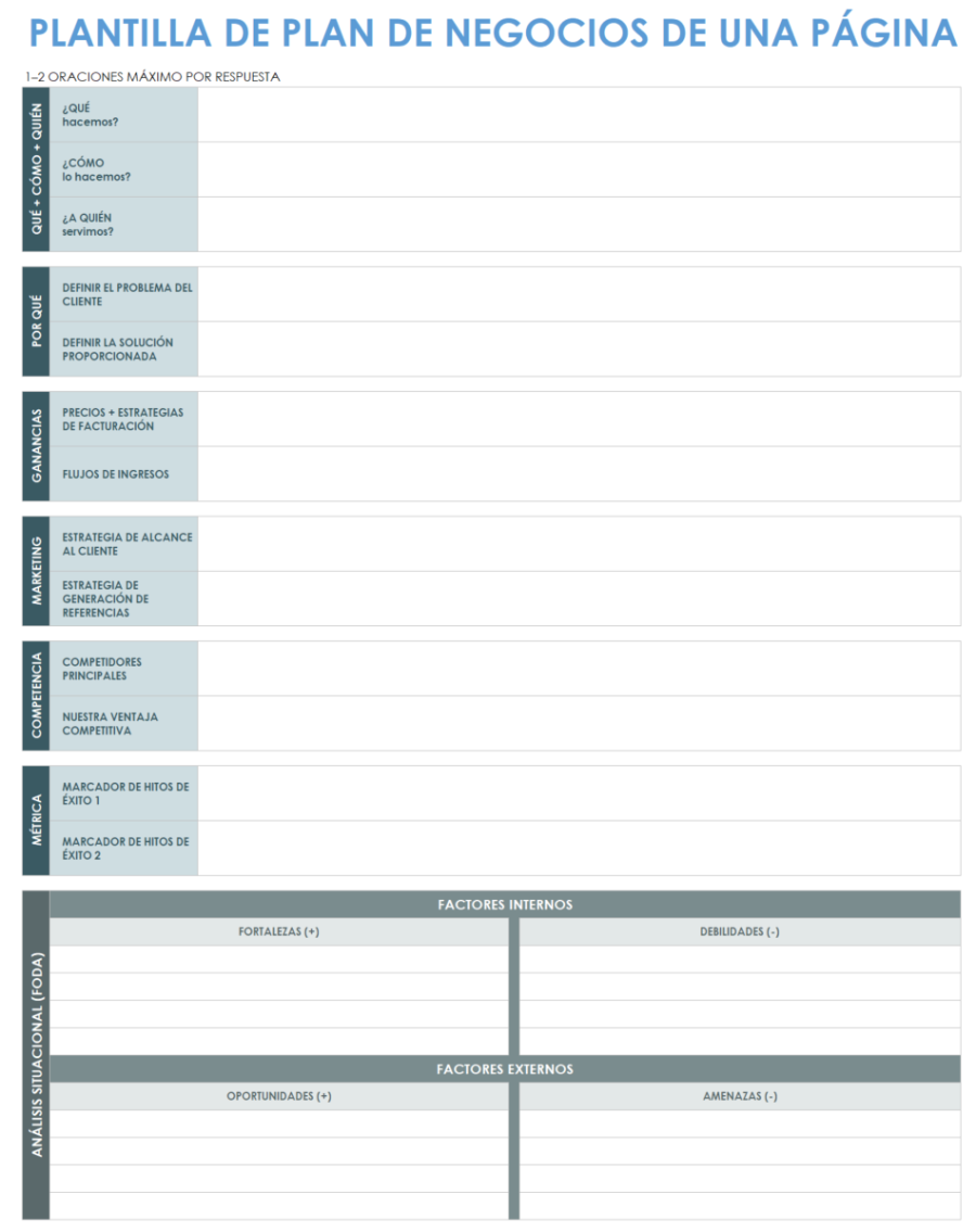Plantillas de plan de negocios gratuitas en Excel Smartsheet