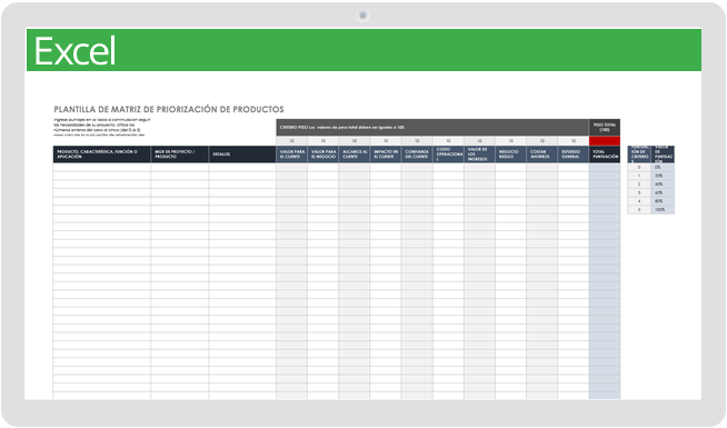 Plantillas De Matriz De Priorización De Proyectos Smartsheet