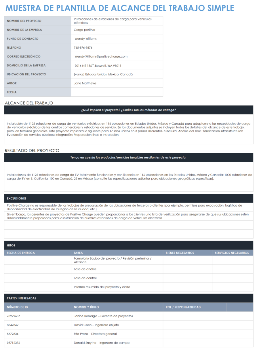 Plantillas Gratuitas De Alcance De Trabajo Smartsheet 3303