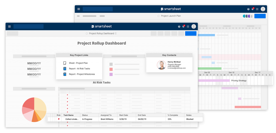 Desmitificar Las 5 Fases De La Gestión De Proyectos | Smartsheet