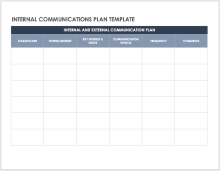 Plantilla de plan de comunicación interna