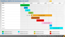 Plantilla simple de diagrama de Gantt para PowerPoint