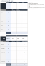  Plantilla de matriz de decisiones de Pugh