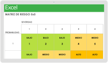 Matriz de riesgos de 5x5