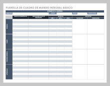 Plantilla básica de cuadro de mando integral en Word